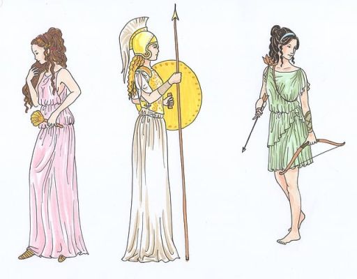 Goddess archetype