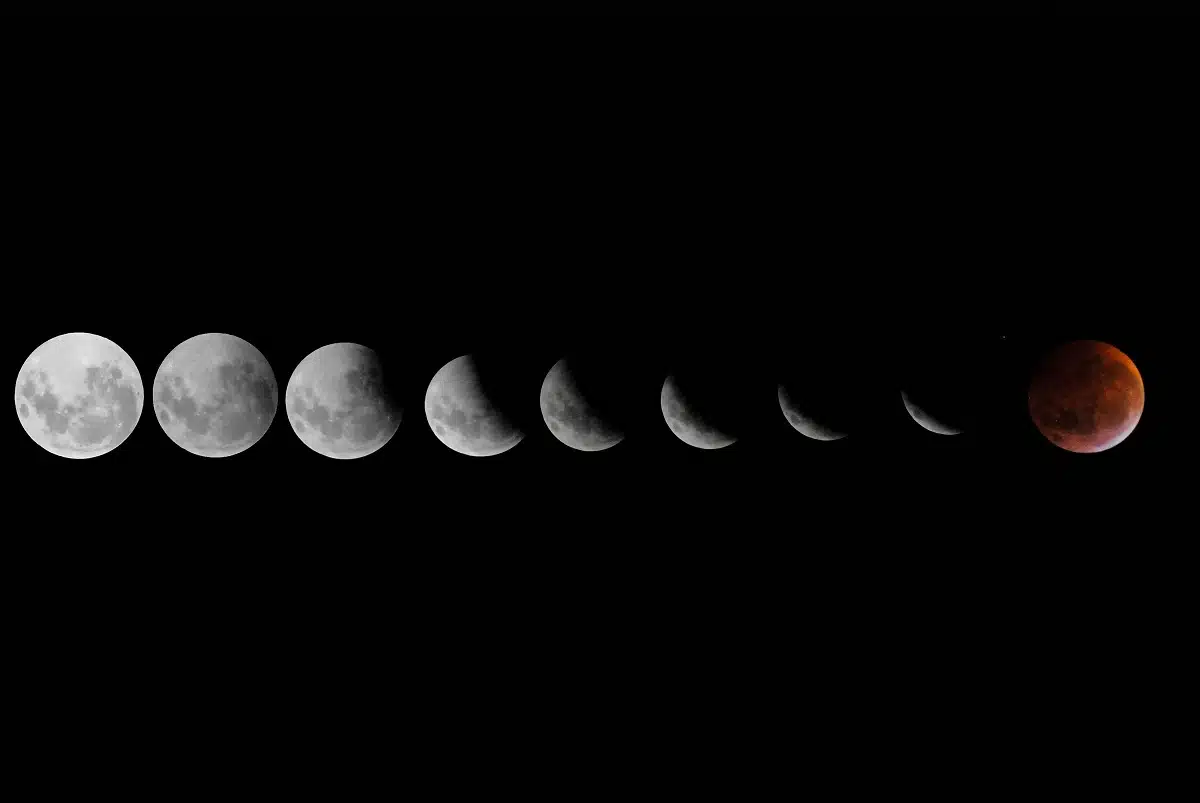 Moon phases